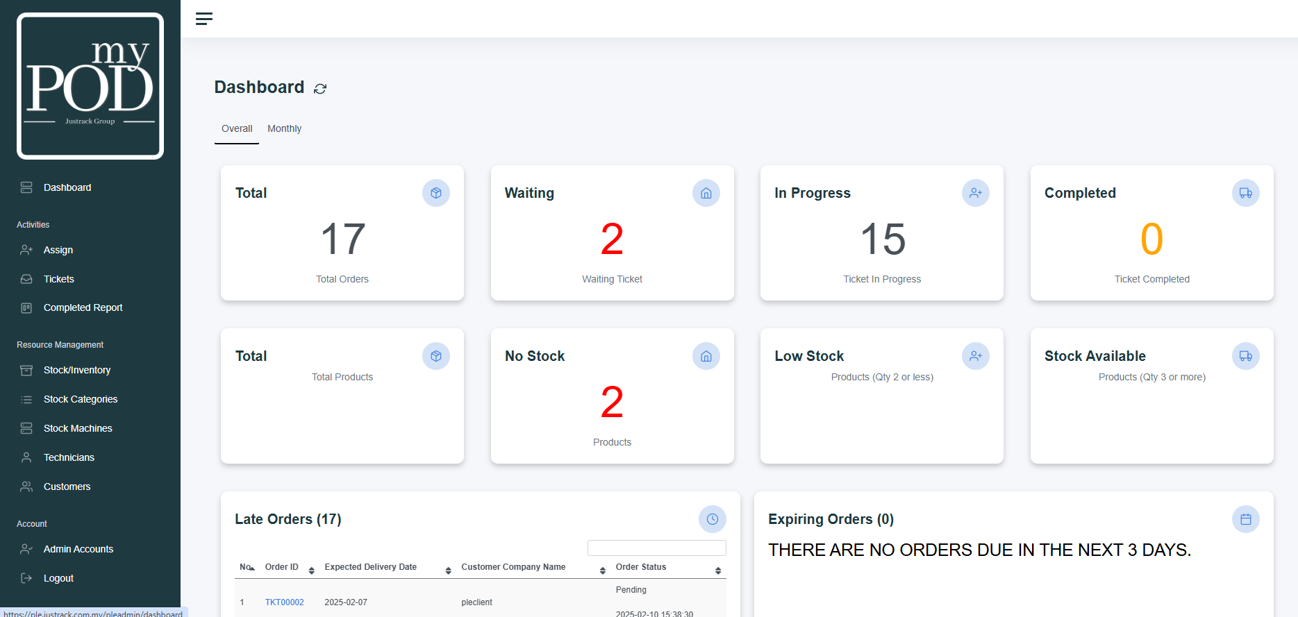 Web Solution Development (2/4)